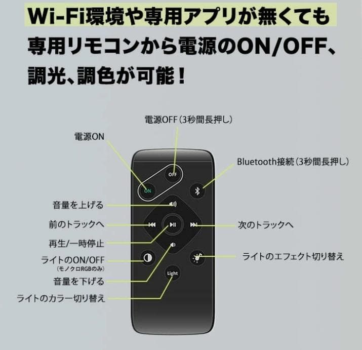 2台　ダクトレールスピーカー設置が簡単リモコン付き 高音質Bluetooth対応