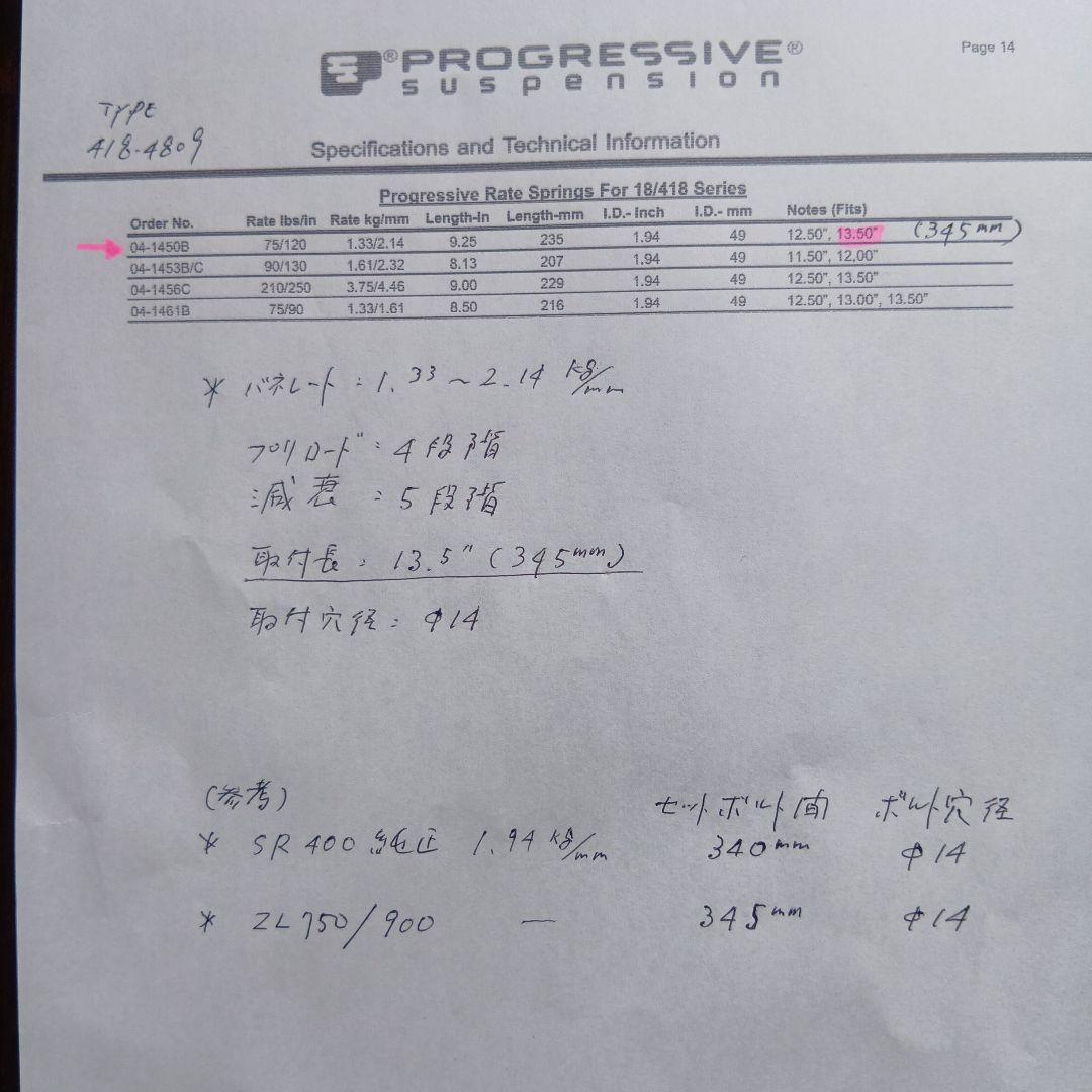 プログレッシブ サスペンション SR400 ZL750/900他