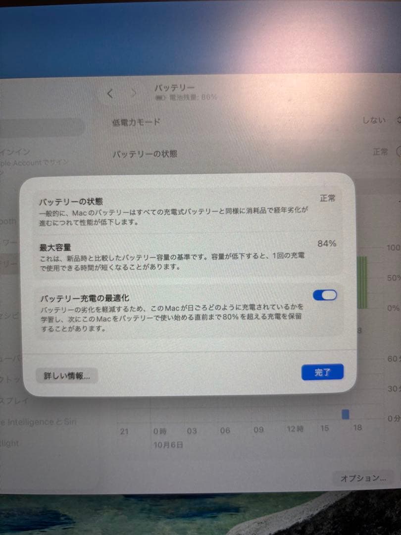 MacBook Air 2020 13インチ メモリ8GB M1 256GB