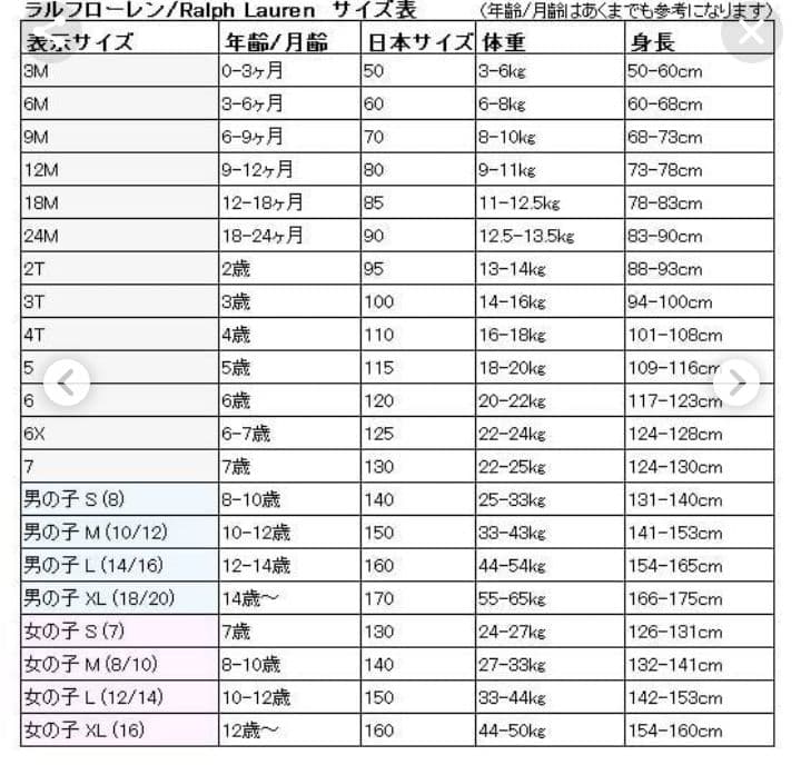 【ラルフローレン】セットアップ　スーツ　120