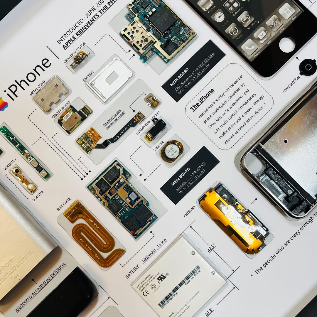 【プレミアム端末】 iPhone 2G 標本アート 高級木製ボックスフレーム仕様