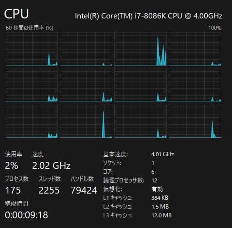 Intel Core i7-8086K CPU 【動作確認済】