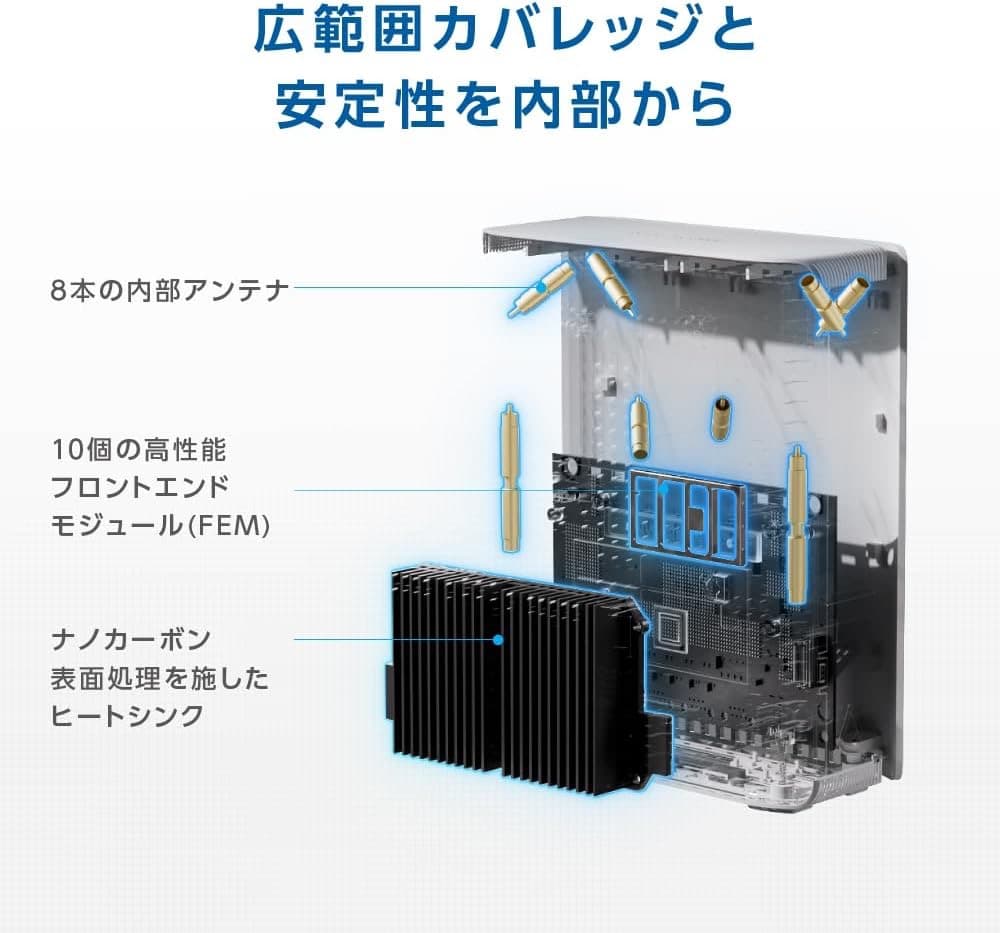 ASUS RT-BE18000 Wi-Fi7 10G/18G 無線ルーター
