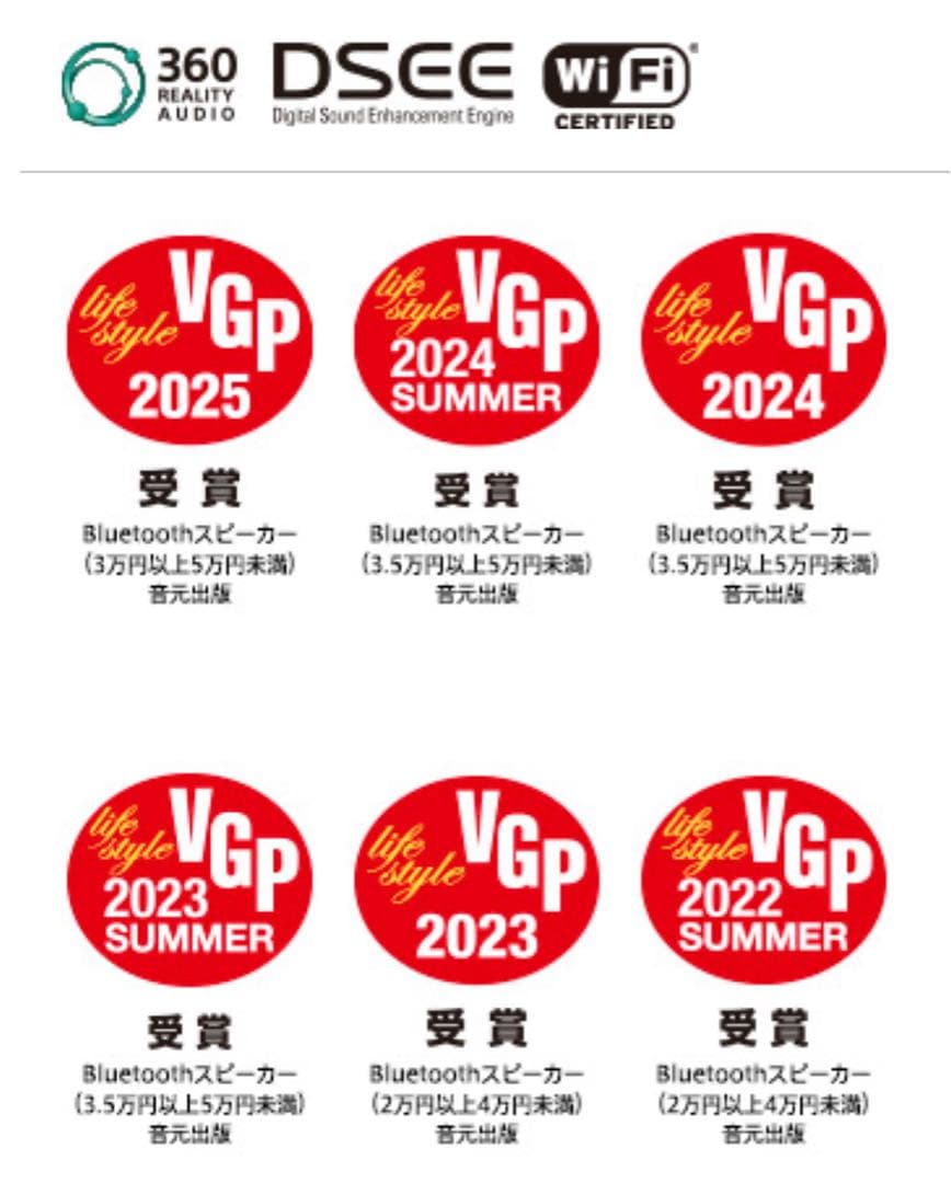 新品未使用★ソニーSONYワイヤレススピーカー SRS-RA3000