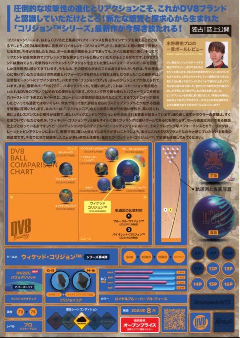 DV8 ウィケッドコリジョン おまけ付き