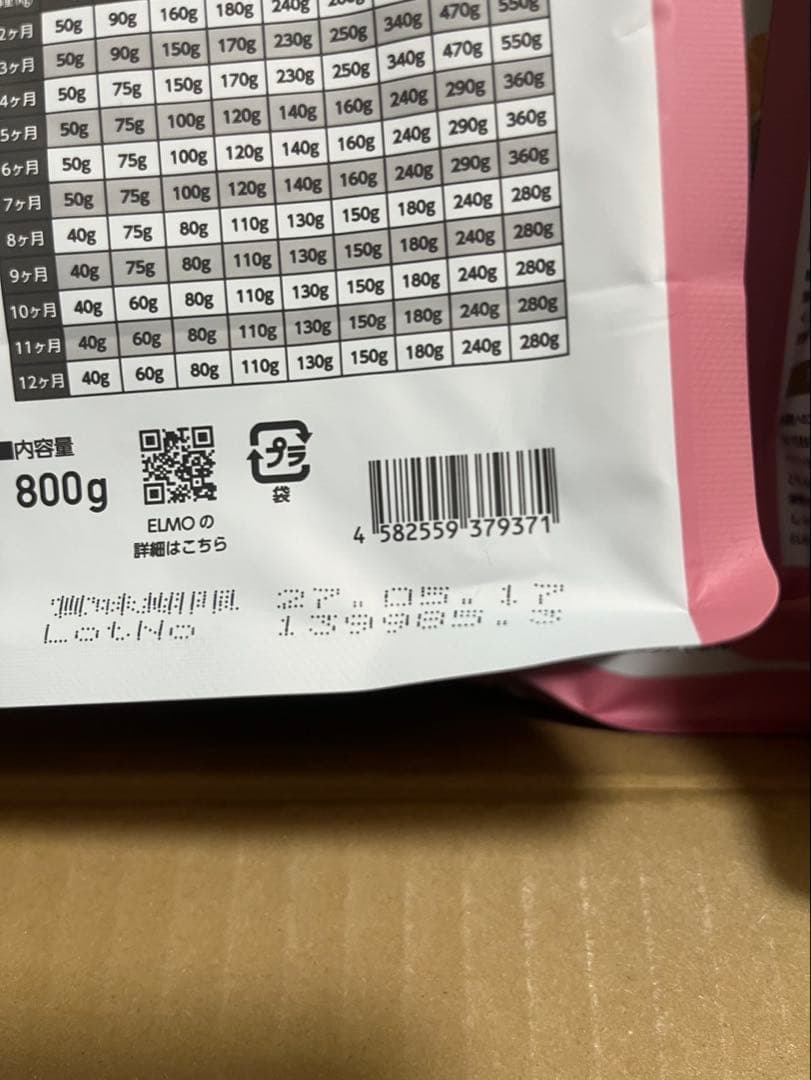 ELMO リッチインチキン 幼犬用　まとめ売り