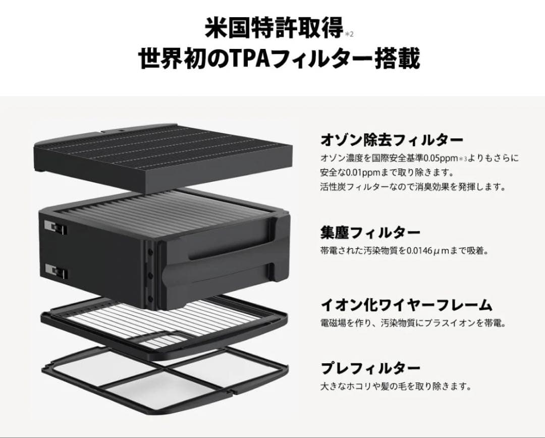 ⭐️同条件で最安値⭐️Airdog X3s　空気清浄機　清掃済　エアドック　21年製