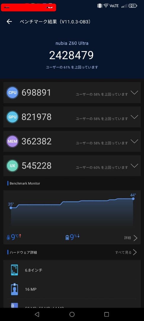 超美品 nubia Z60 Ultra 12GB 256GB グローバル版
