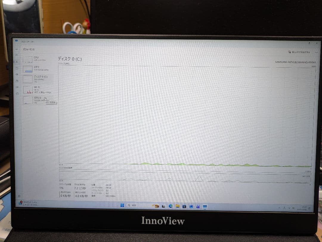 ミニPC HP ProDesk 400 G5 Core i5 9500T 16/256GB