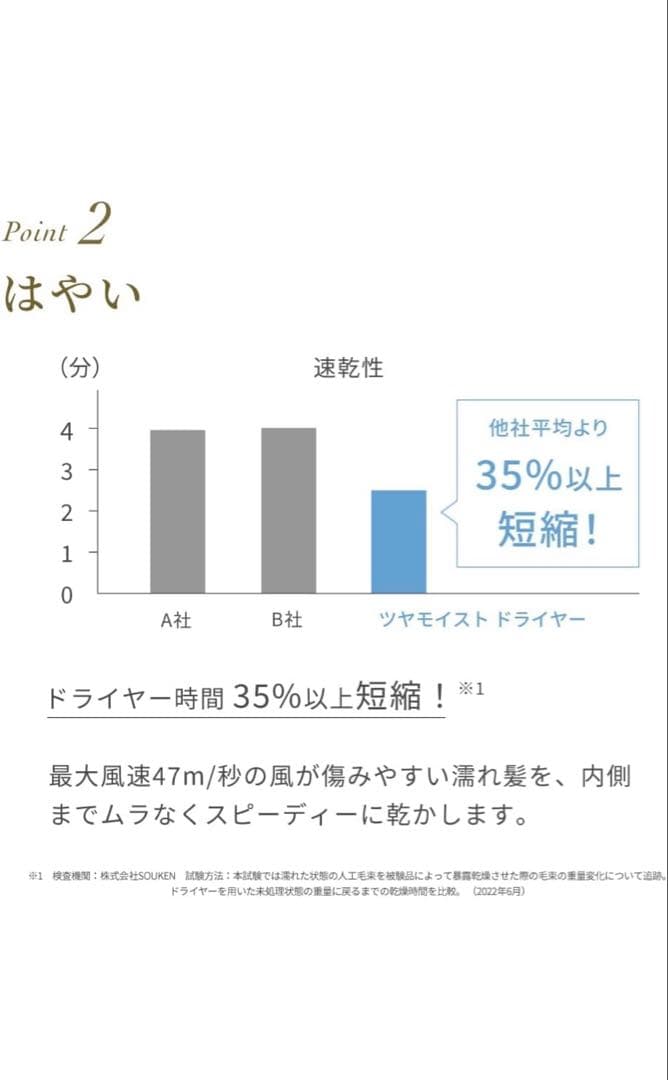 【新品未使用未開封】FESTINO ツヤモイストドライヤー(SMHB-029)