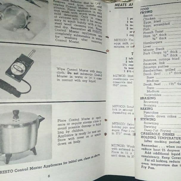 希少 可動 新品未使用 USA PRESTO『電気 ダッチオープン』昭和レトロ