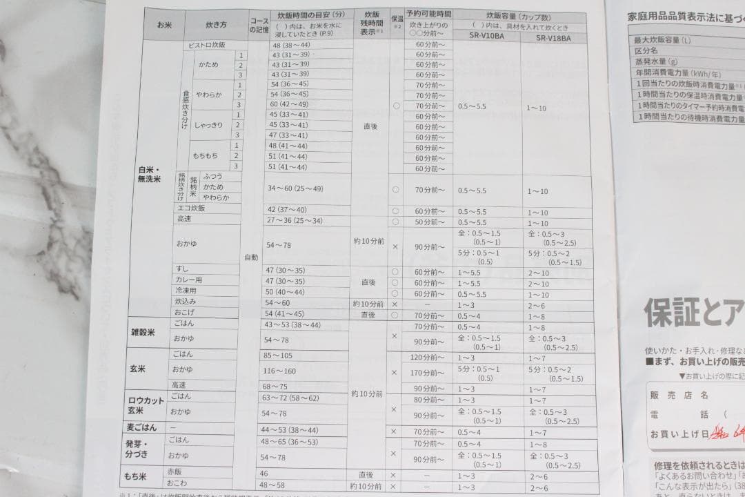♡Panasonic ビストロ 可変圧力IHジャー SR-V18BA-K