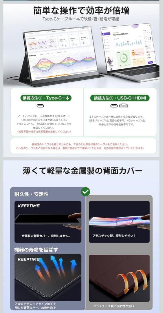 15.6インチ フルHD IPSモニター + ブルーレイDVDプレイヤー