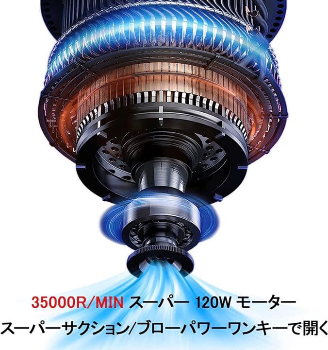 【新品未使用】エアダスター 電動 えあだすたー 強力 エアーダスター