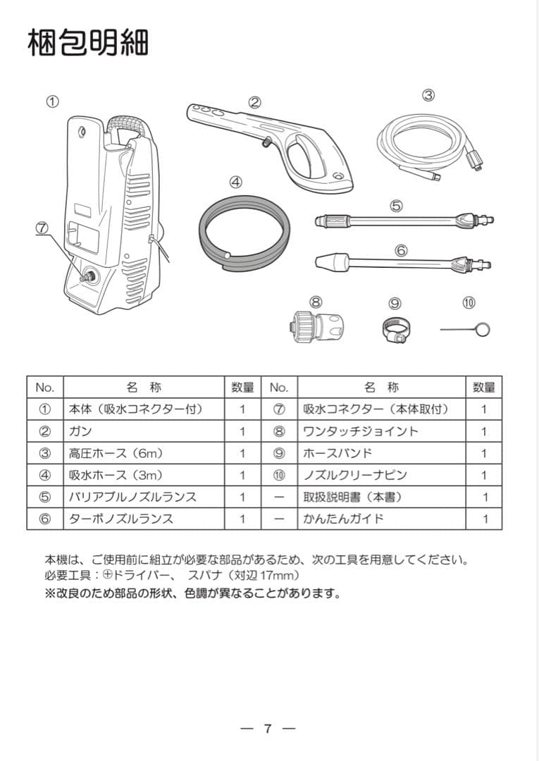 京セラ Kyocera 旧リョービ 高圧洗浄機 AJP-1420A 本体 未使用