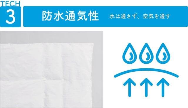 簡単にキレイを維持できる「毎日、洗える、ふとん。」掛け布団とマットレスのセット