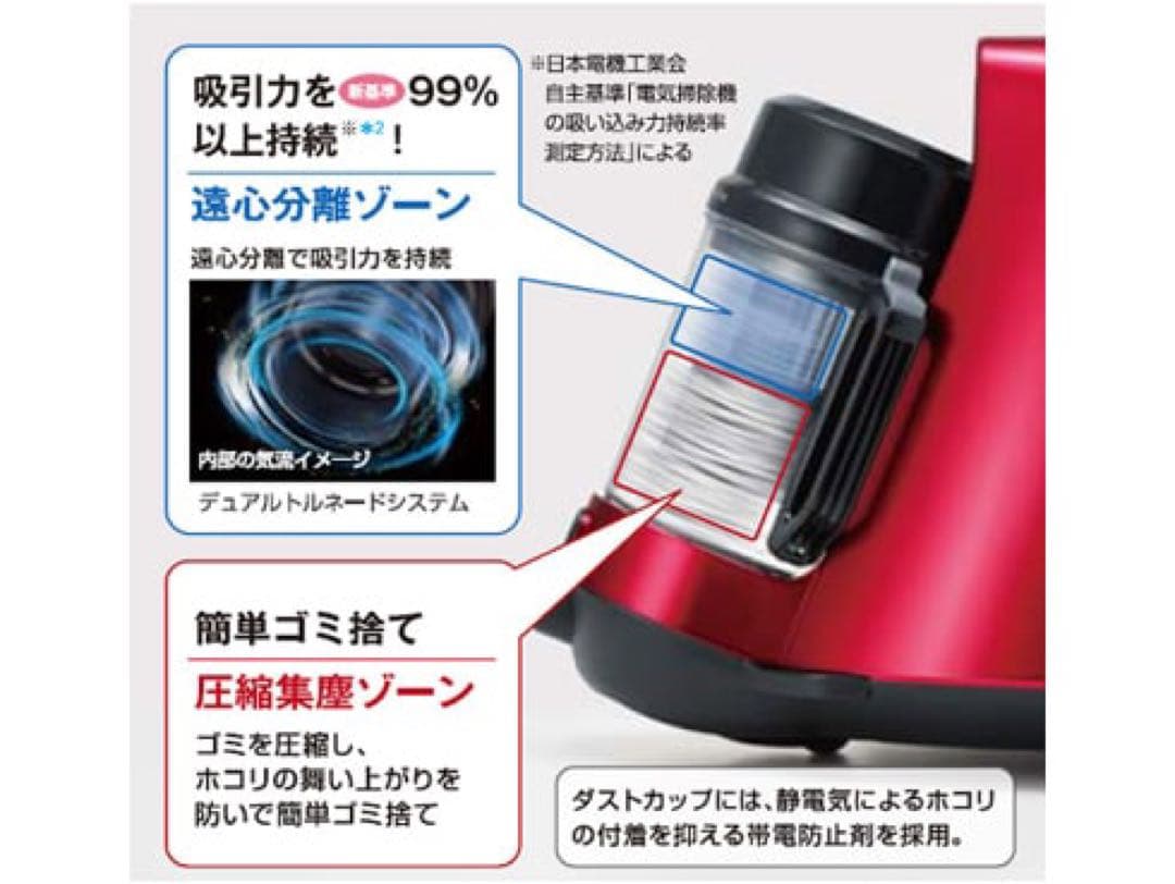 TOSHIBA サイクロン式掃除機 トルネオミニ　グランレッド VC-C3