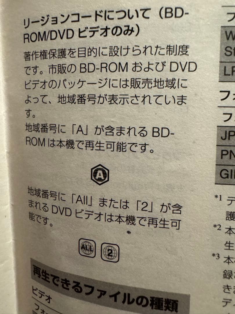 SONY ポータブルブルーレイプレーヤー BDP-SX910