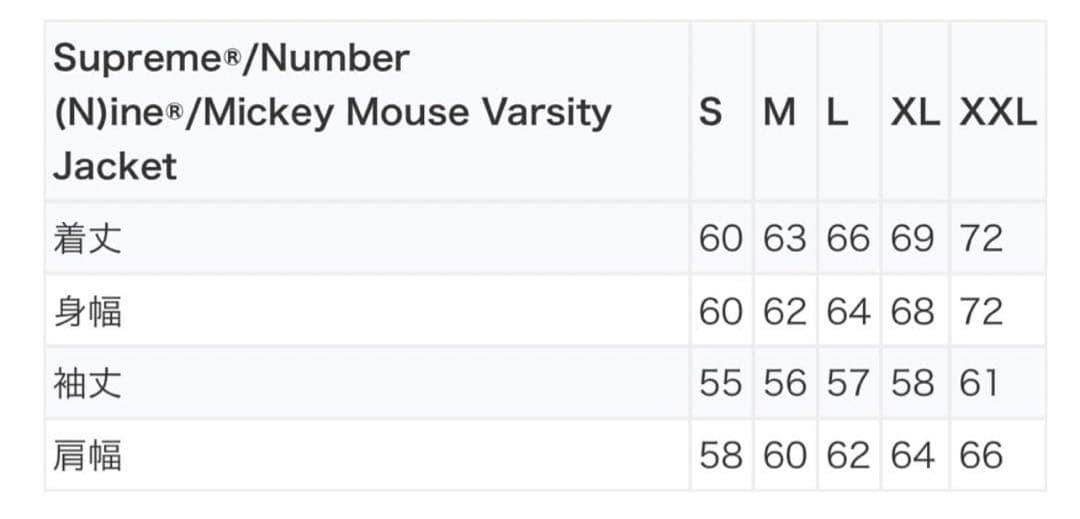 ポケモンマスターk。シュプリームxナンバーナイン