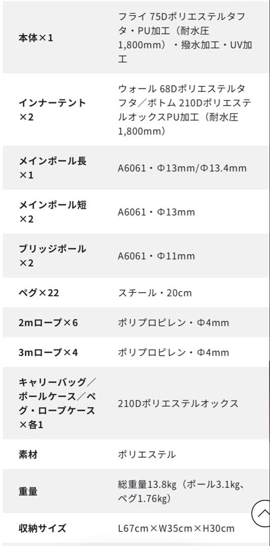 ギリア　サバティカル