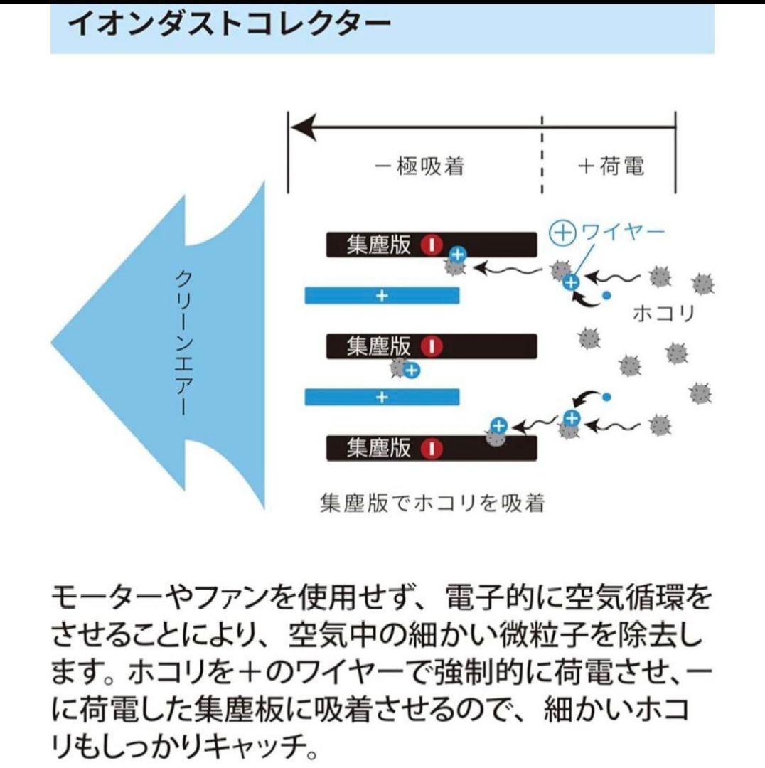 超珍しいレッド➰状態の良い物をお探しの方にオススメ✨イオニックブリーズMIDI