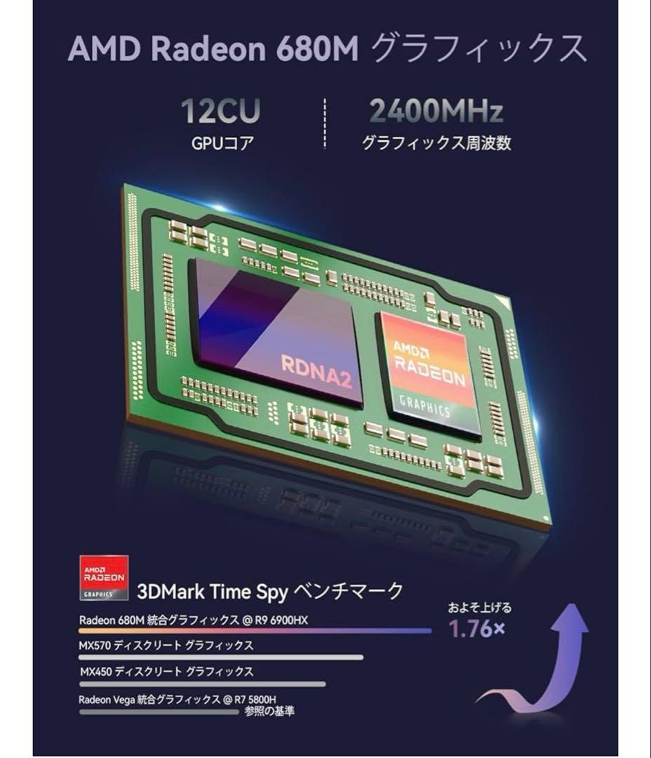 あ*し様 Mini PCAMD Ryzen 9 6900HX ゲーミングpc