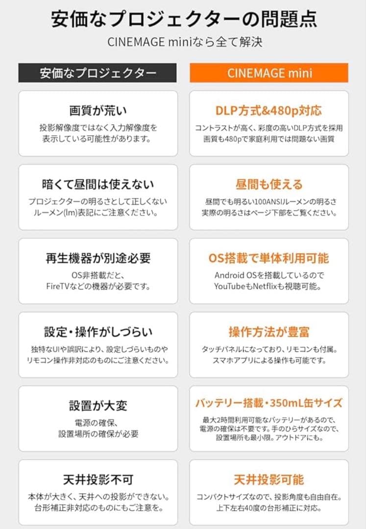 プロジェクター 小型 家庭用【 CINEMAGE mini（シネマージュミニ）】