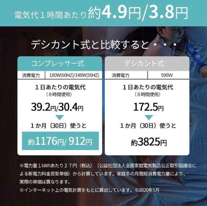 最大20畳対応☆3in1超多機能❣この1台で衣類乾燥・消臭・空気清浄OK♪❤