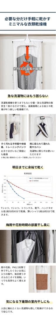 衣類乾燥機　未使用