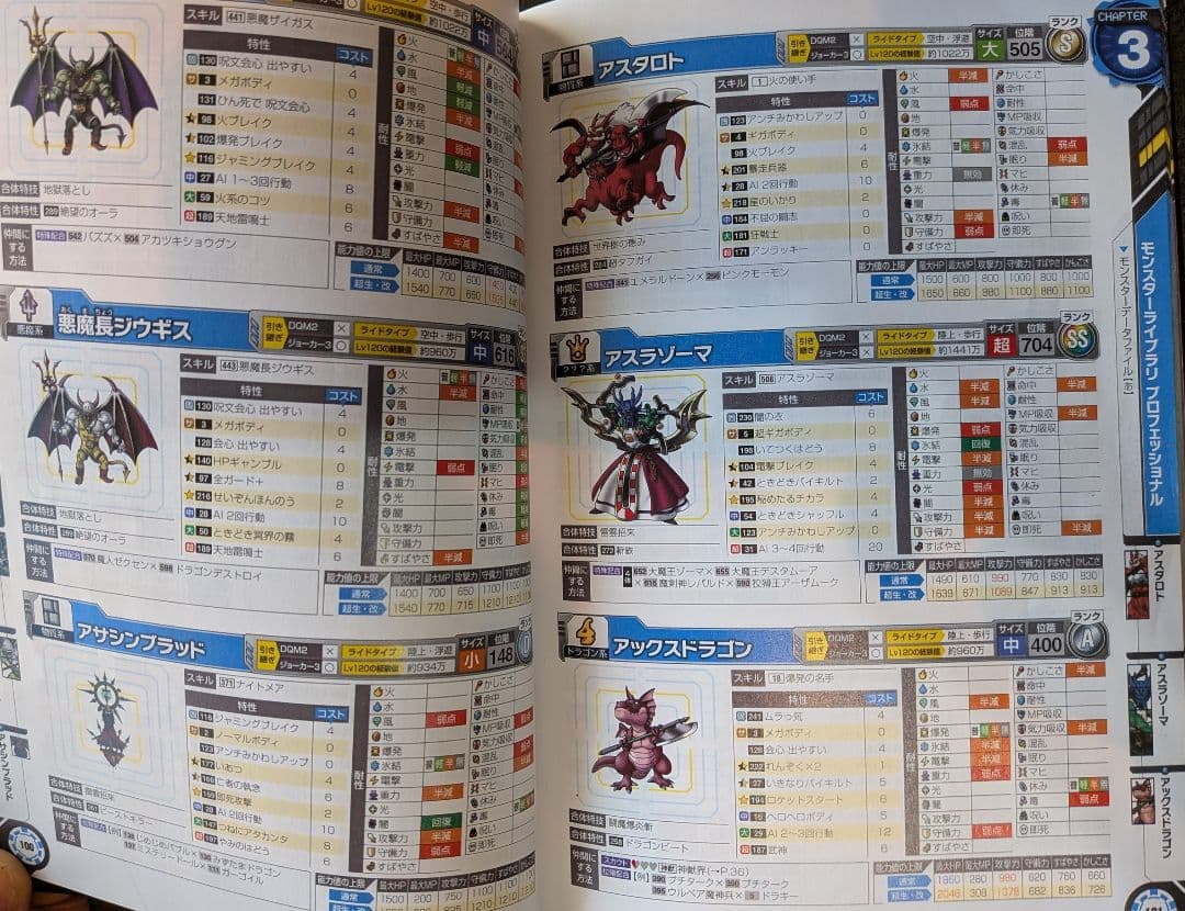 ドラゴンクエストモンスターズ ジョーカー3 プロフェッショナル&攻略本