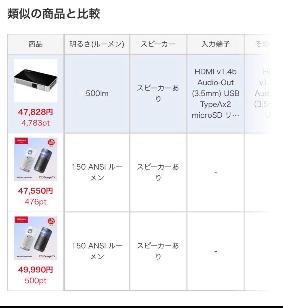 【50%割引】HDプロジェクター「Vivitek QUMI」Q3PLUS◎2