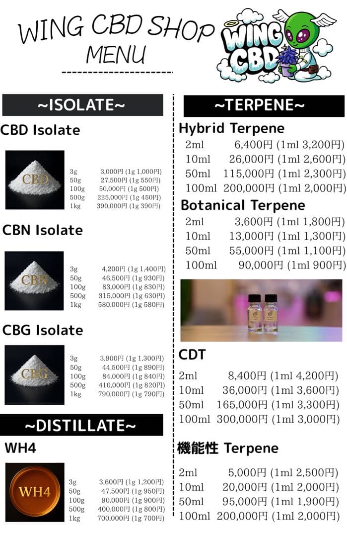 H4CBD 高純度リキッド原料 97.1%（高粘度ディスティレート） 50g