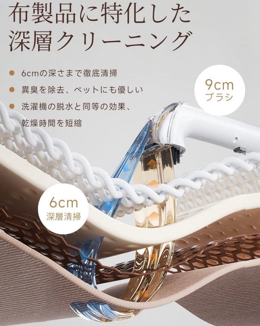 リンサークリーナー ホワイト 超強吸引力 カーペットクリーナー 大容量水タンク