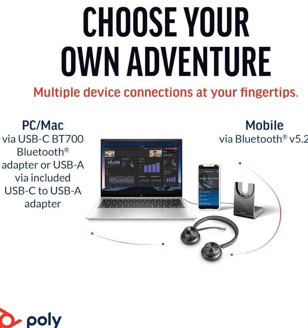 [新品-未使用] Poly ワイヤレスヘッドセット Voyager 4320