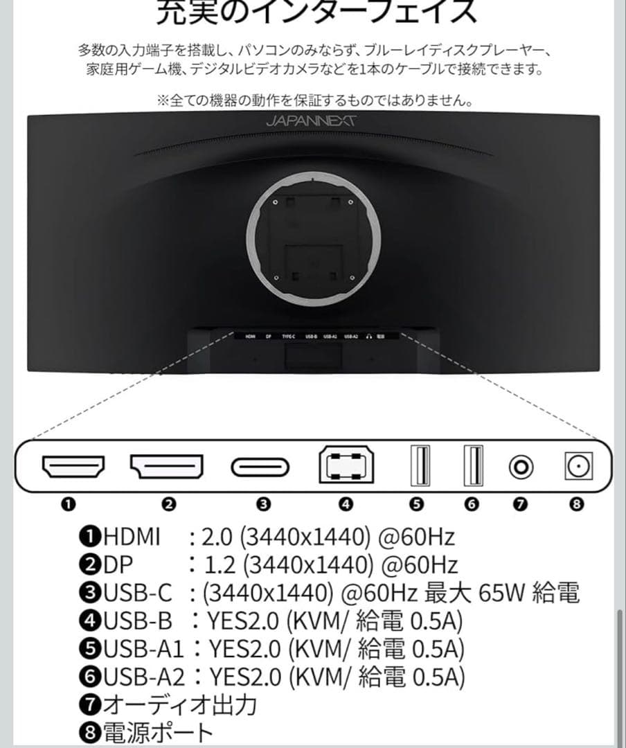 レミンフイ様半年位使用期間JAPANNEXT34インチ曲面IPSパネルUWQHD