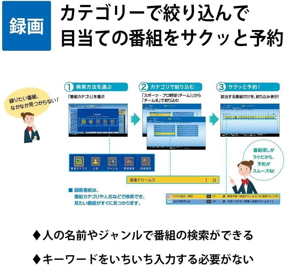 AQUOS ブルーレイレコーダー 1TB 2チューナー BD-NW1200