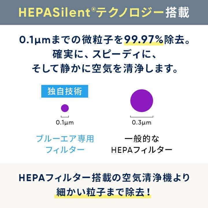 空気清浄機 ブルーエア Blueair Max 3250 22畳■美品