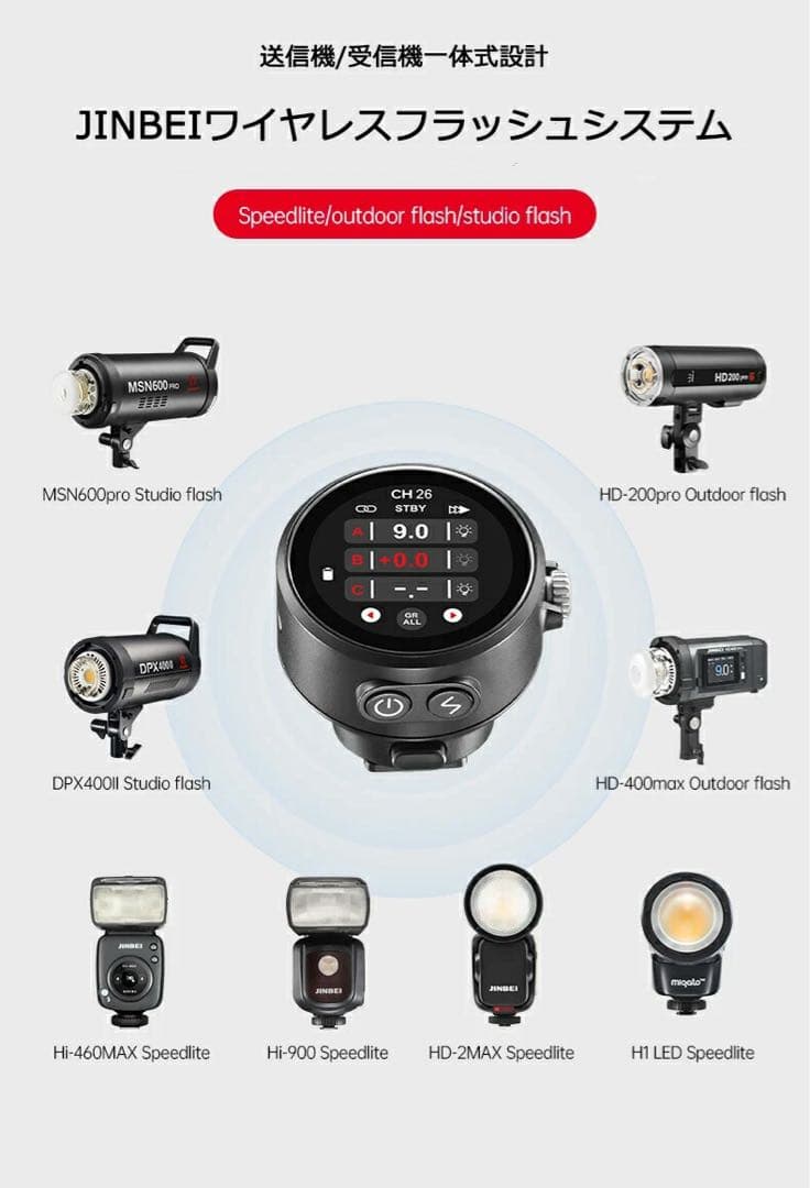 [z410]TR-Q8 SONY カメラ以外専用