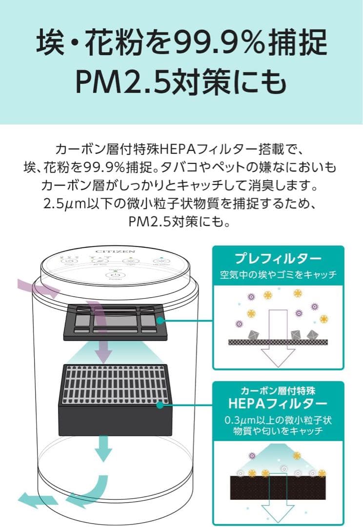 CITIZEN シチズンUV除菌空気清浄機　APUA910