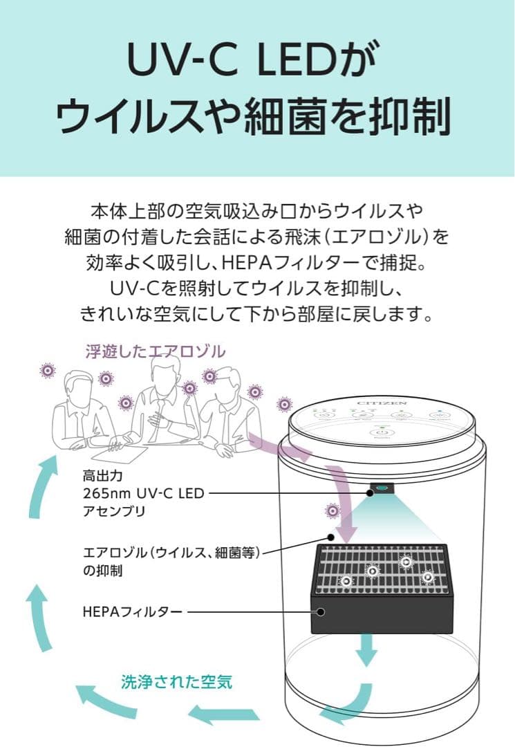 CITIZEN シチズンUV除菌空気清浄機　APUA910