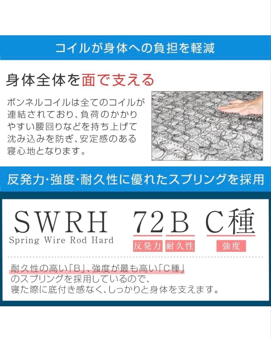 タンスのゲン ボンネルコイルマットレス セミダブル ブラック