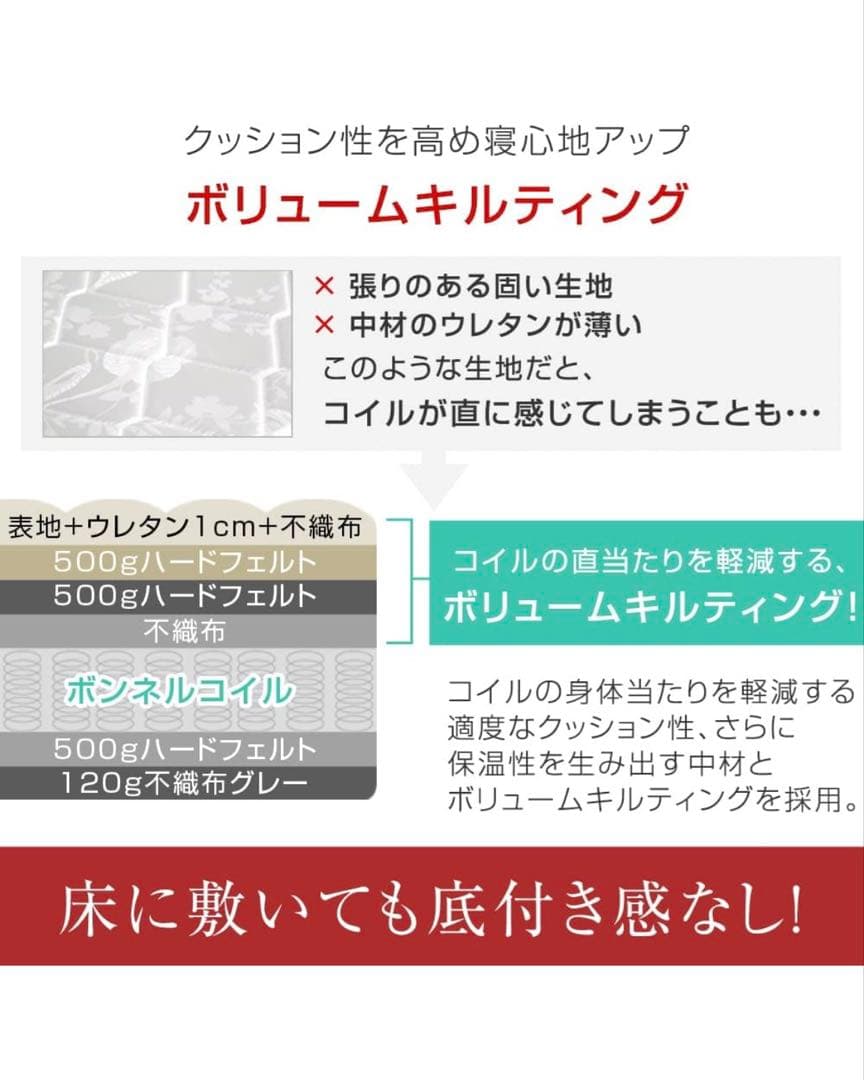 タンスのゲン ボンネルコイルマットレス セミダブル ブラック