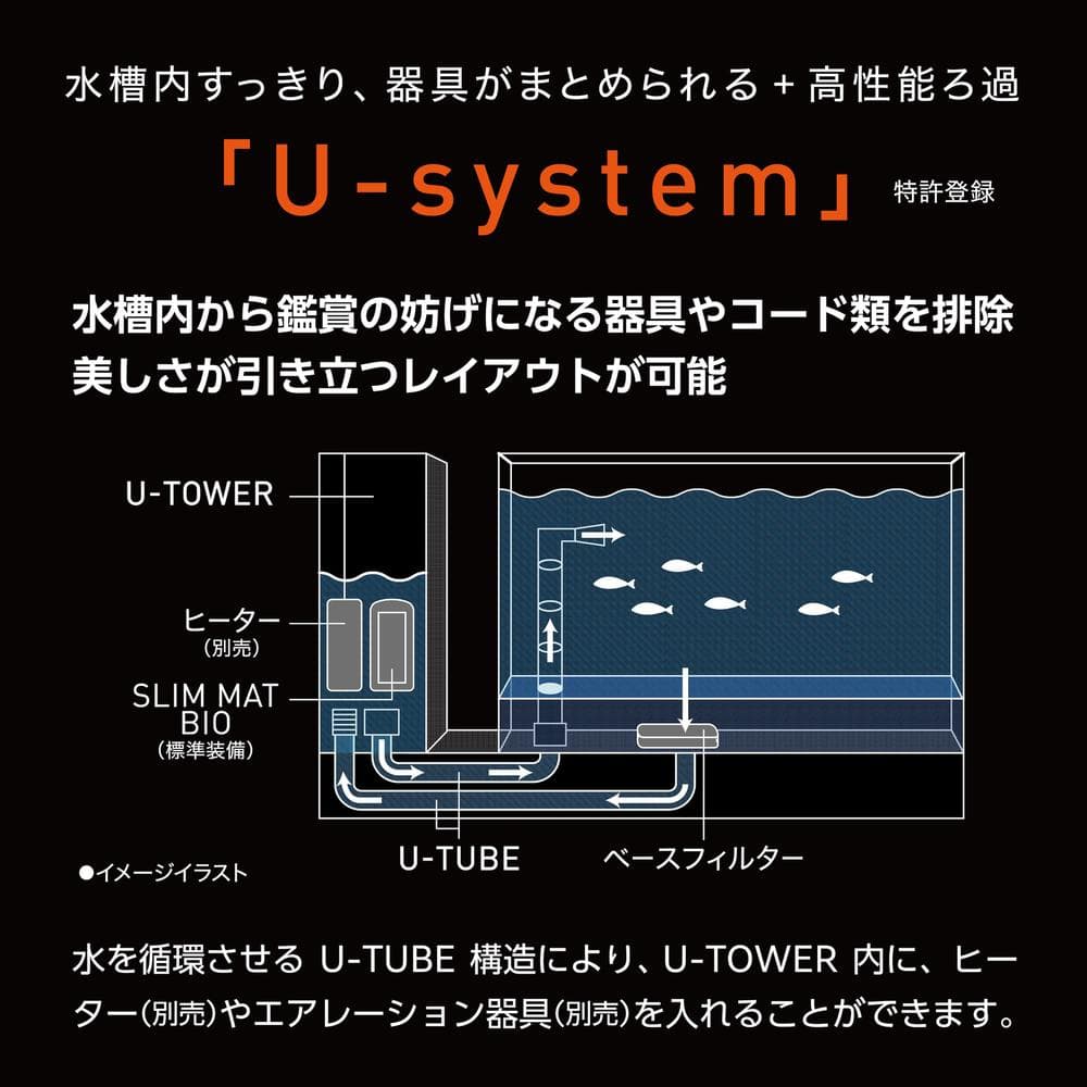 aco ジェックス ＡＱＵＡ－Ｕ ＷＩＤＥ２．０ ホワイト & アダプター