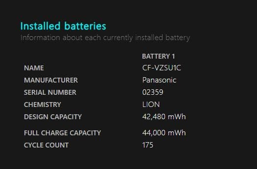 【 i7/16GB/SSD512G】訳あり CF-LV9 レッツノート LTE