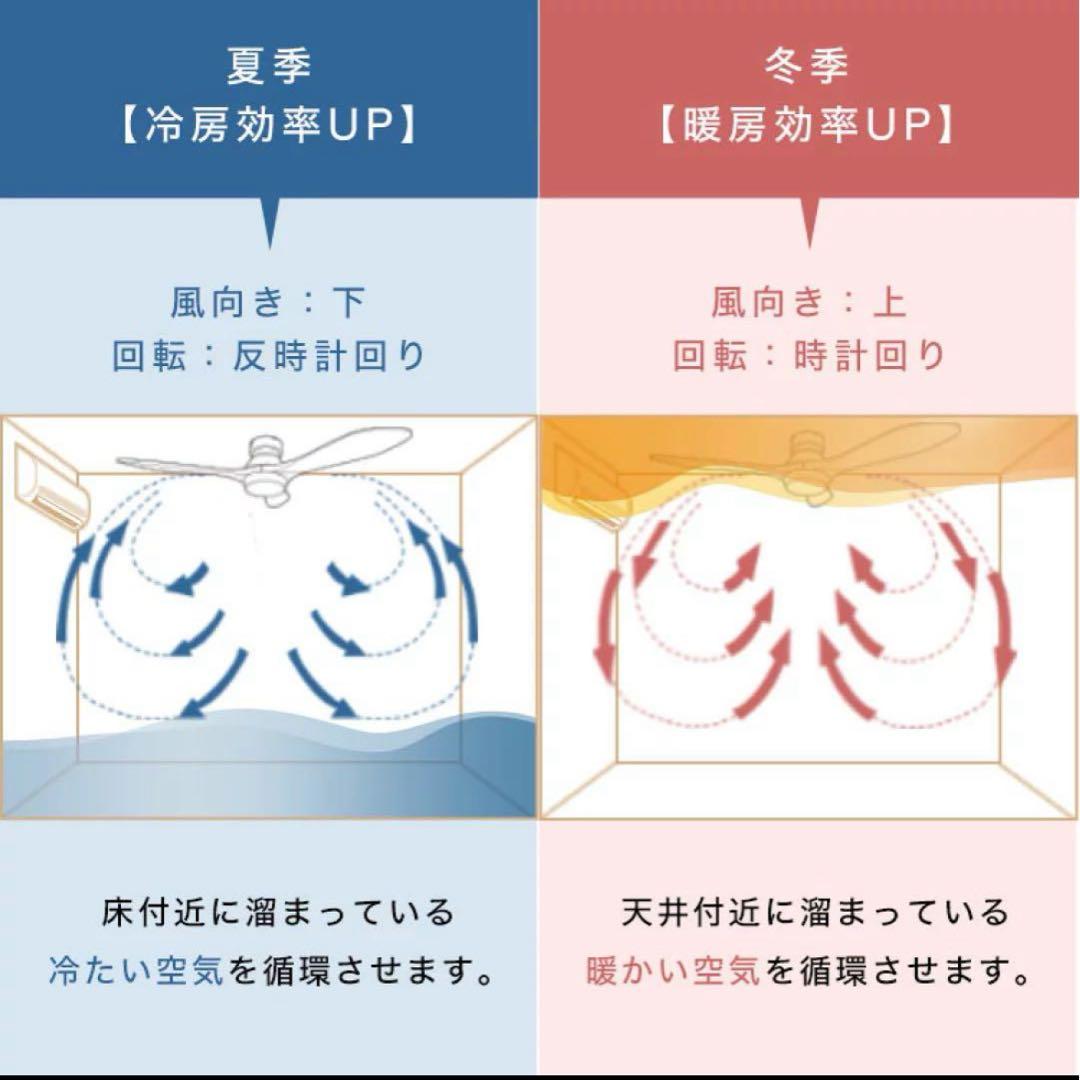 LOWYA シーリングファンライトニュージャバリア2 ブラック/ブラウン