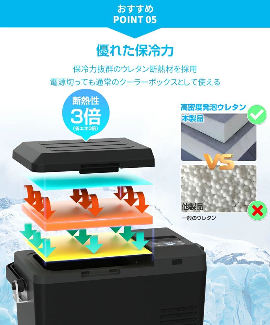 車載冷蔵庫 9L -20℃～10℃ 45W 12V/24V/内蔵バッテリー付