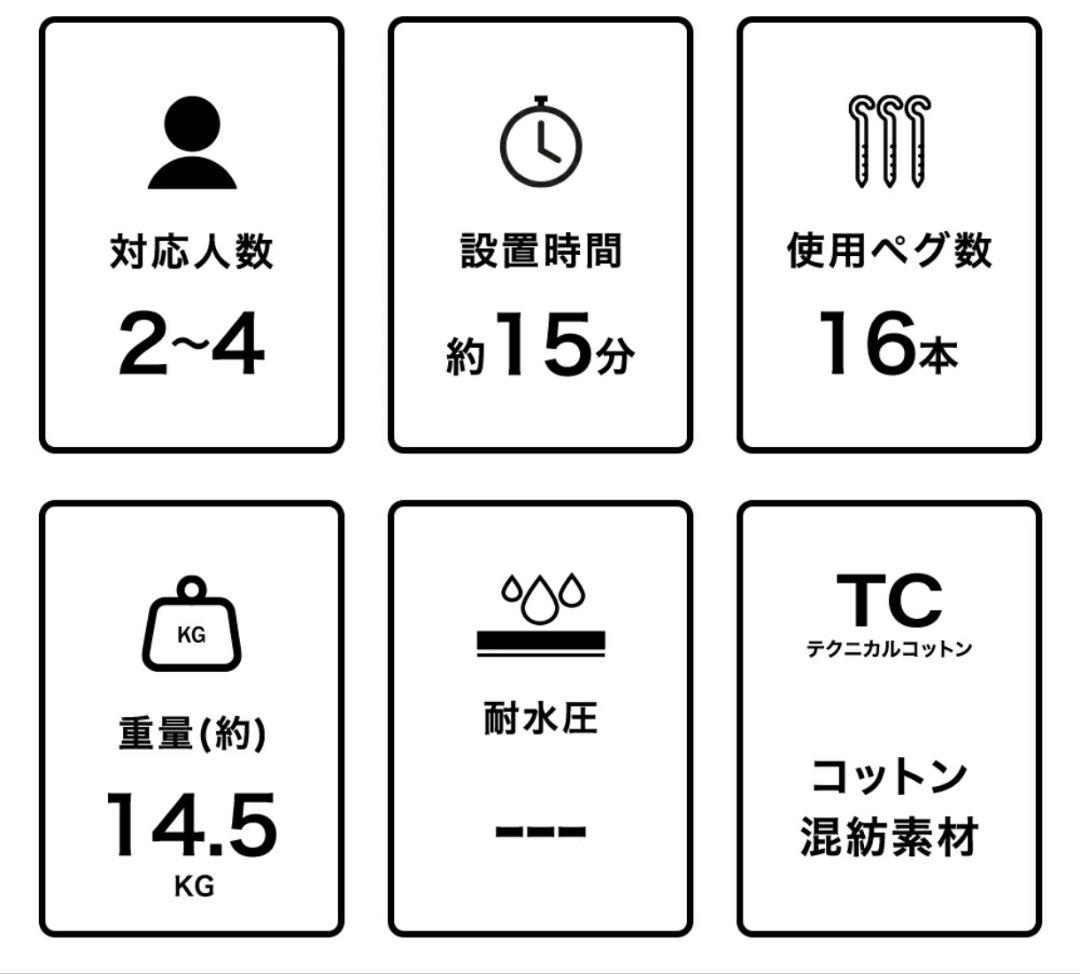 サーカスTC コンフォートレギュラー 4/5インナー グランドシート 3点セット