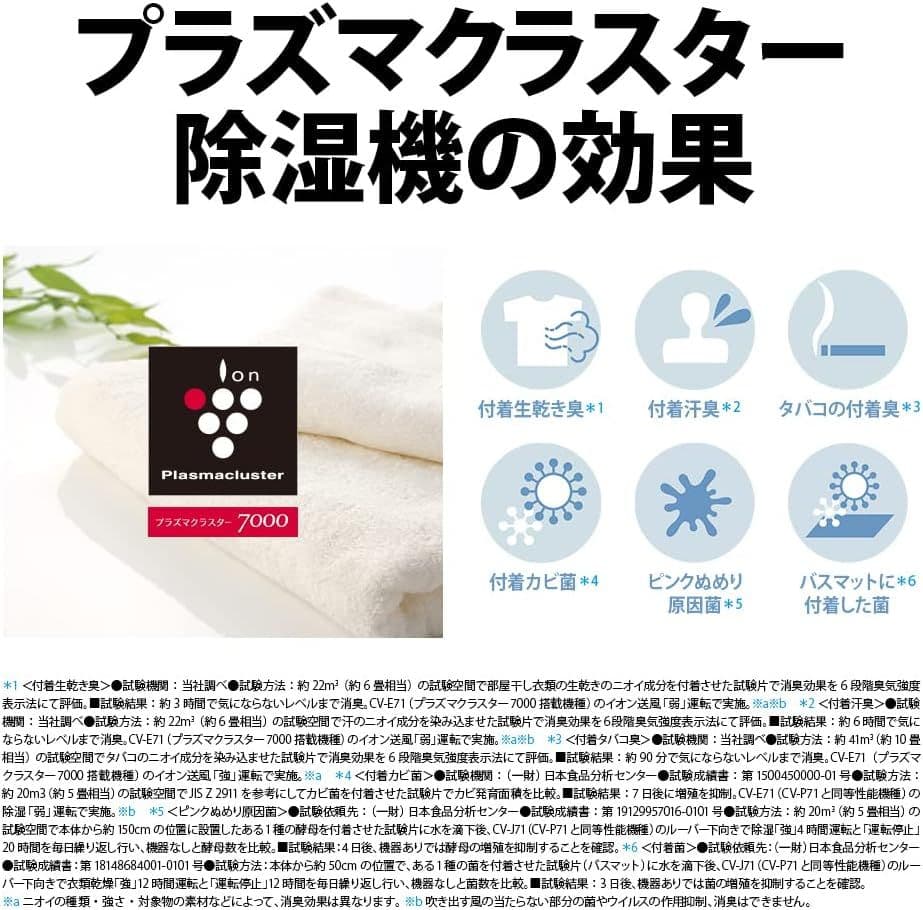 シャープ CV-P71-W 衣類乾燥 除湿機 8畳 パワフル除湿 衣類消臭運転