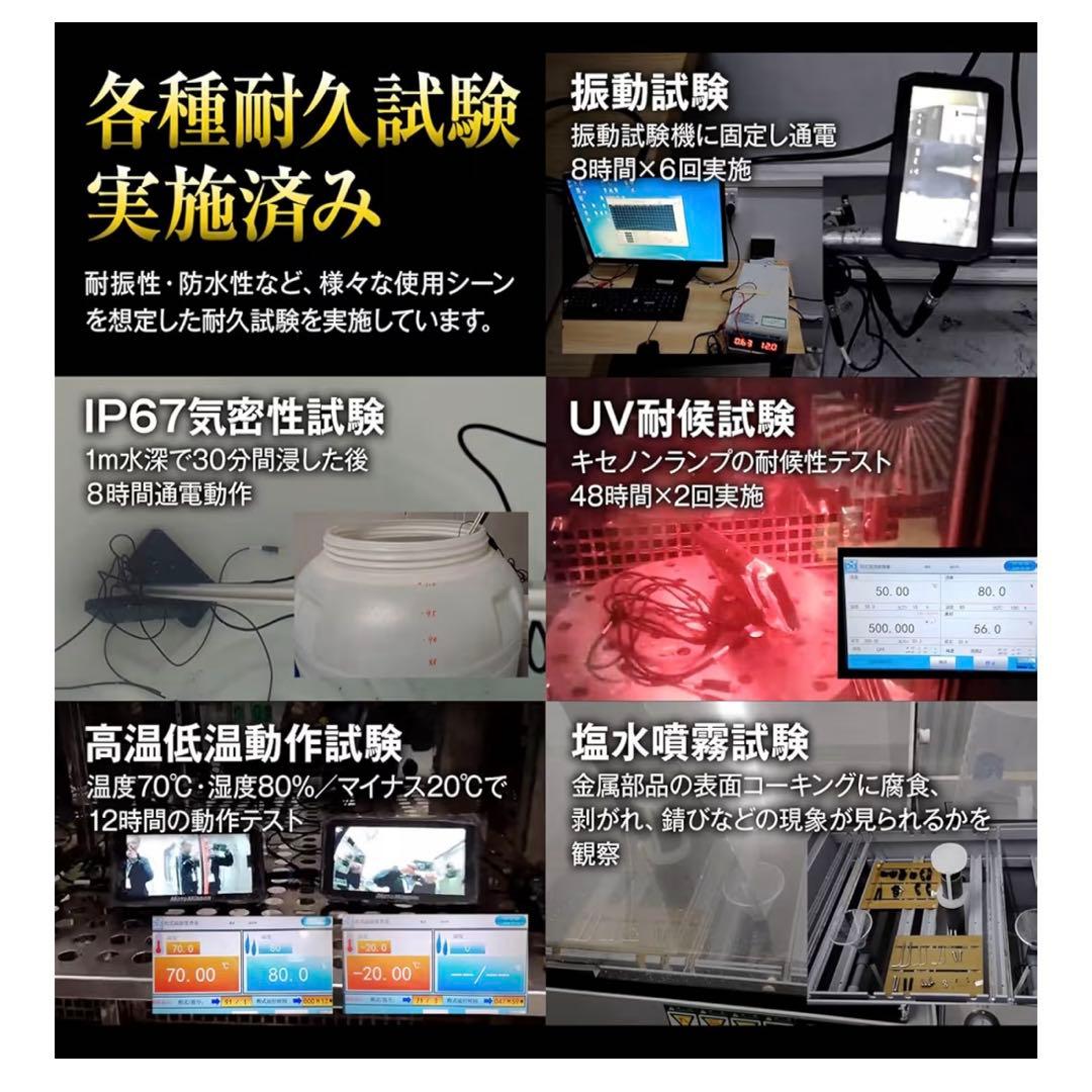 MAX WIN バイク用 スマートモニター 5.5インチ カープレイ USB対応