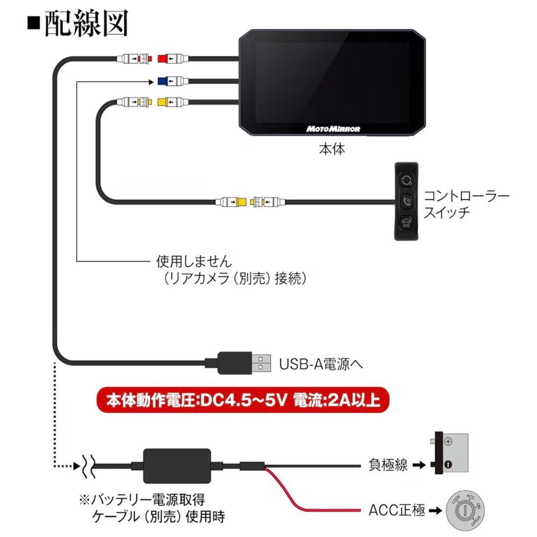 MAX WIN バイク用 スマートモニター 5.5インチ カープレイ USB対応